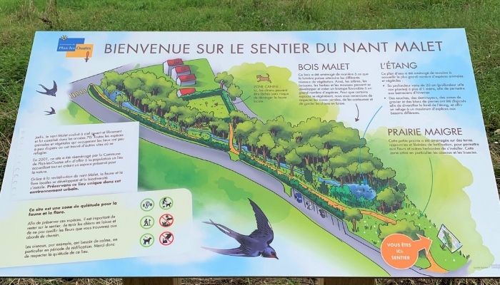 Natur-elles centre bien-être à Plan-les-Ouates